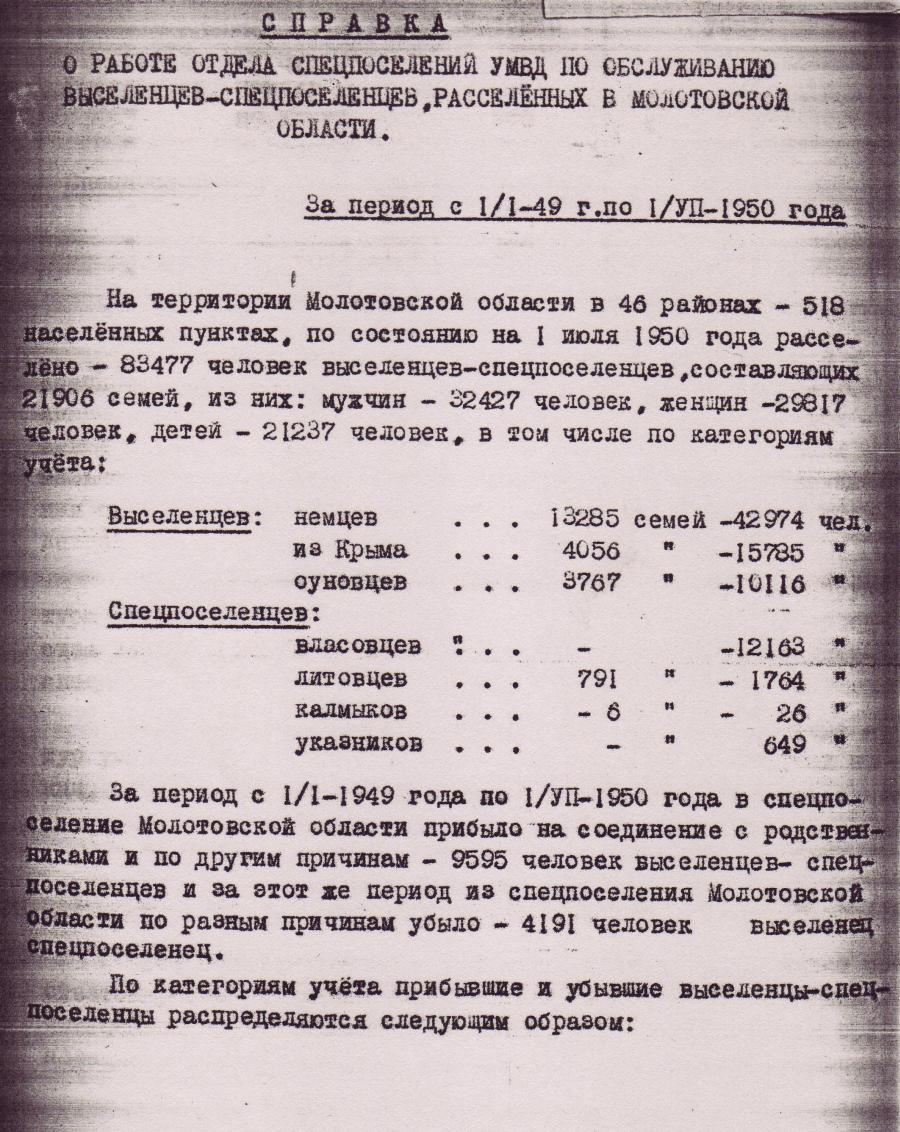 Arkhiv_ITs_GUVD_po_Permskomu_krayu._F.18._Op.1._D.15._L.12.